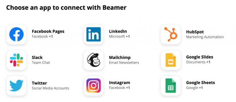 Beamer changelog integrations