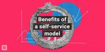 Thumbnail for benefits of a self-service model