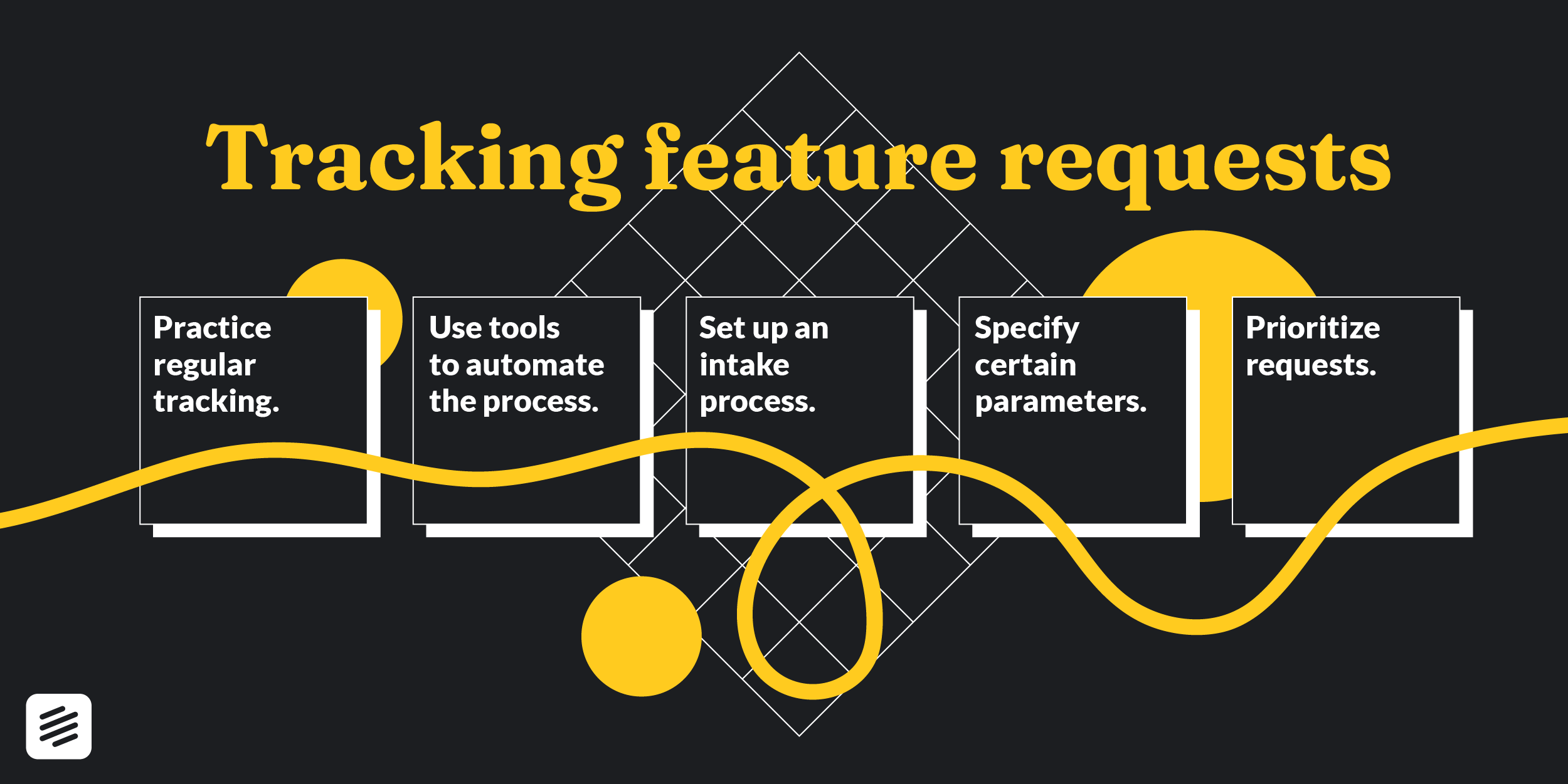 Tracking feature requests