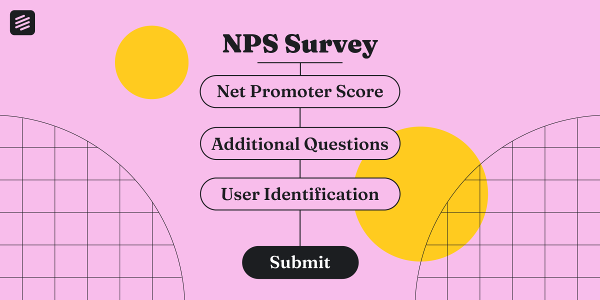 NPS benchmark
